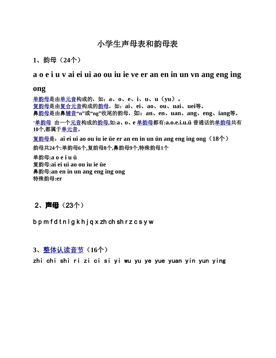 小学生声母表和韵母表图片_第1页