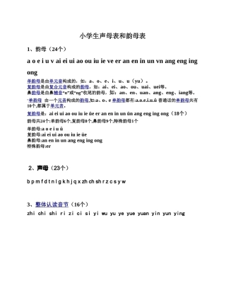 小学生声母表和韵母表图片
