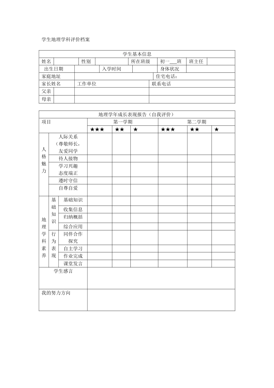 学生地理学科评价档案_第1页