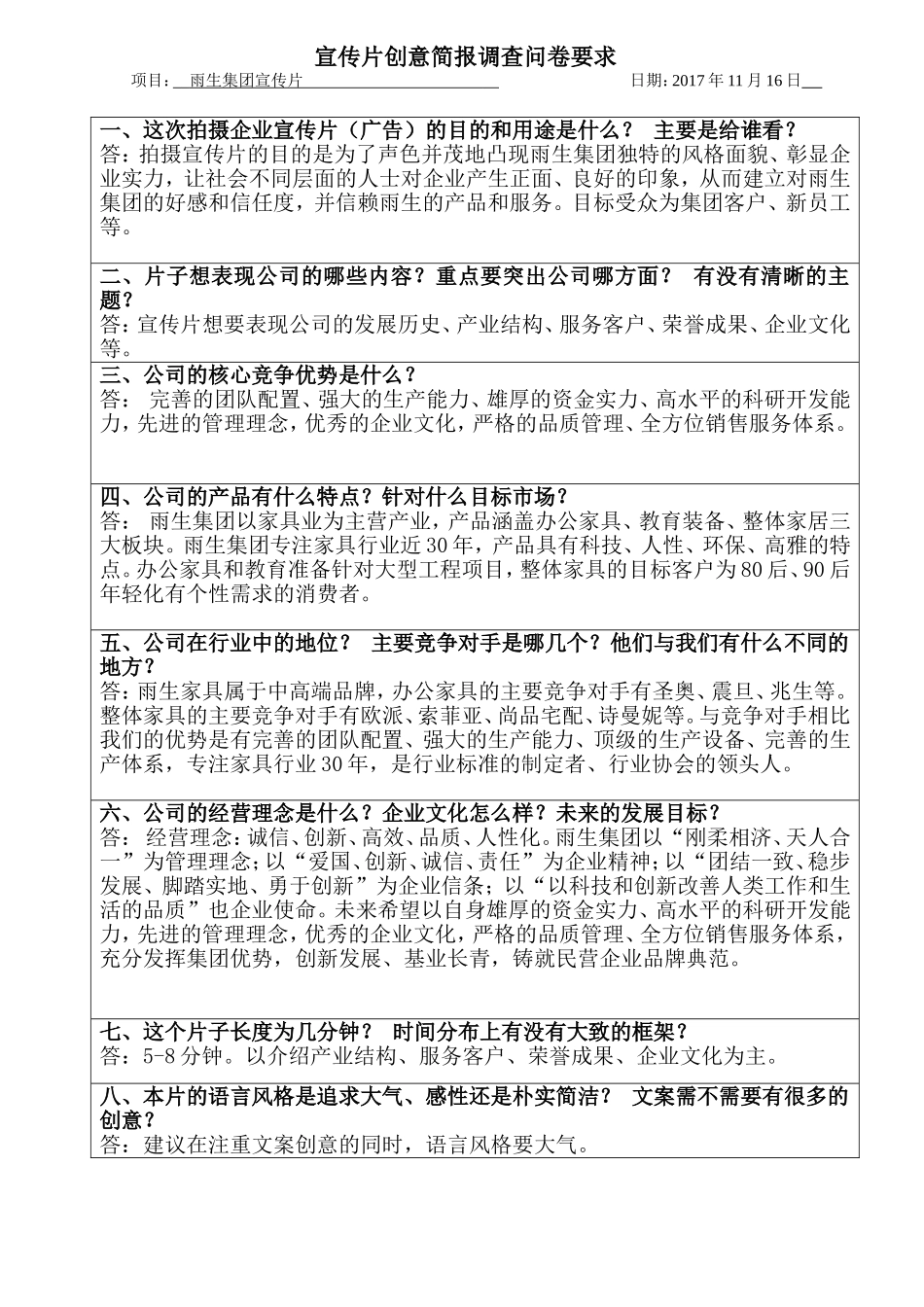 宣传片客户调查表_第1页