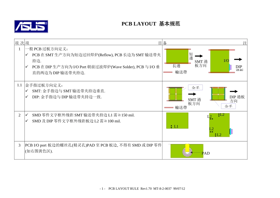 华硕内部的PCB设计规范_第3页
