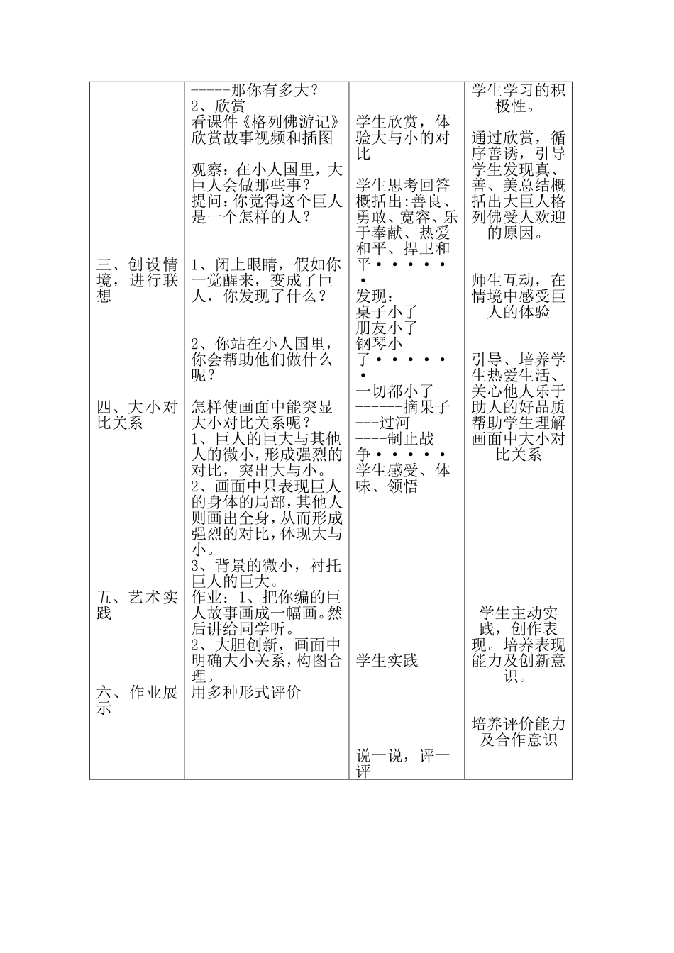 《假如我是巨人》教案_第2页