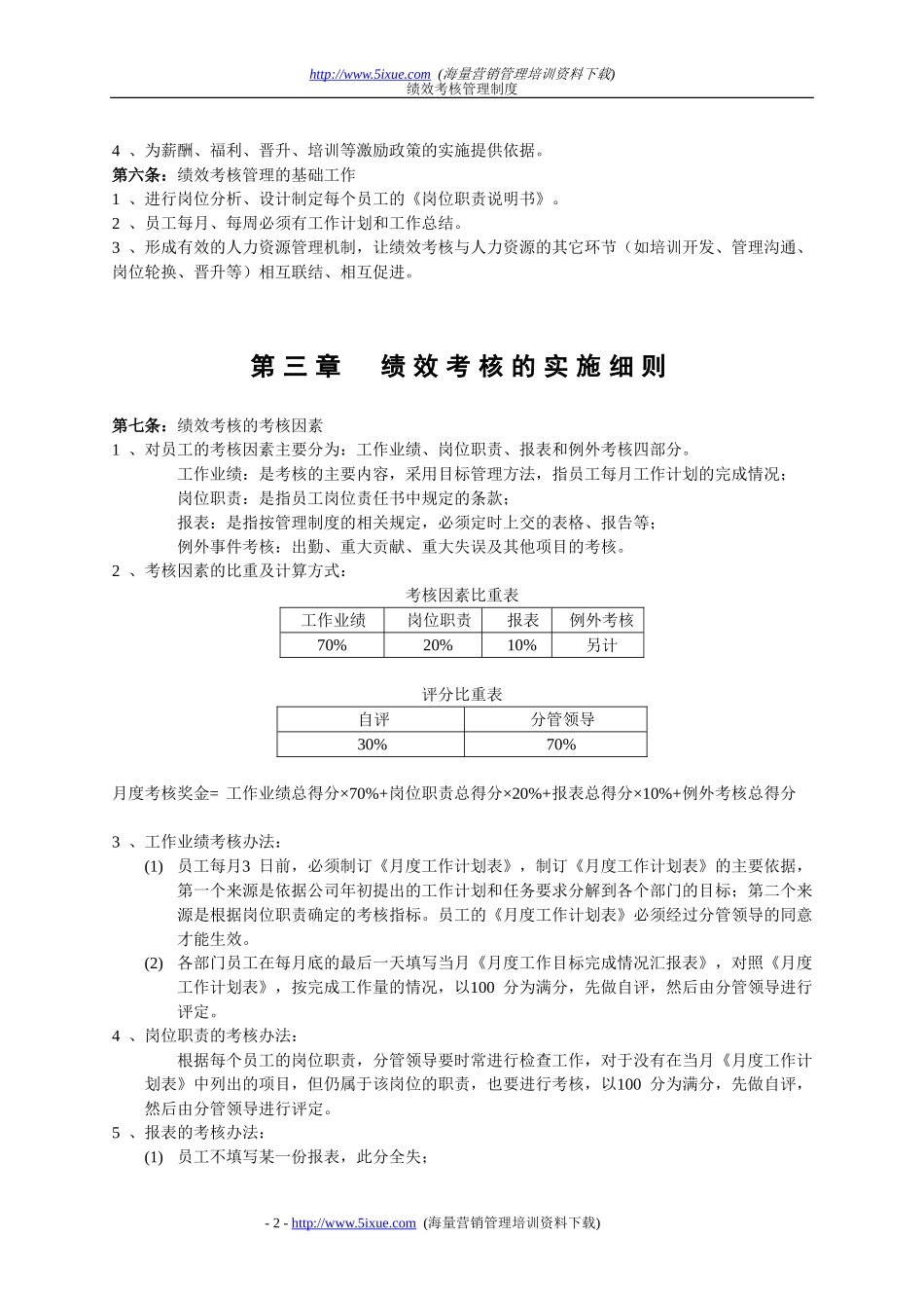 中小型企业绩效考核方案(实例)_第2页