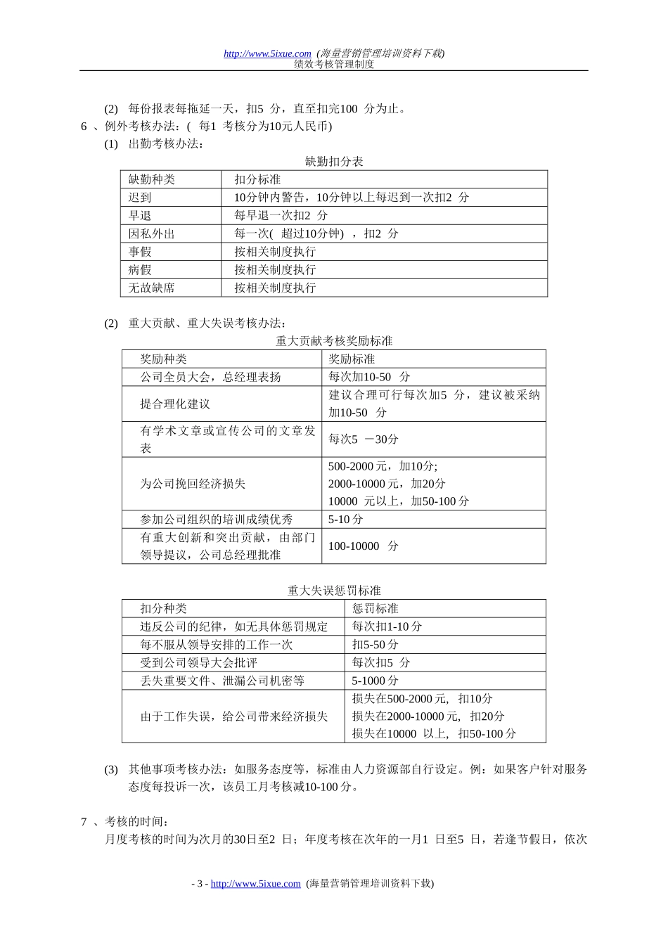 中小型企业绩效考核方案(实例)_第3页