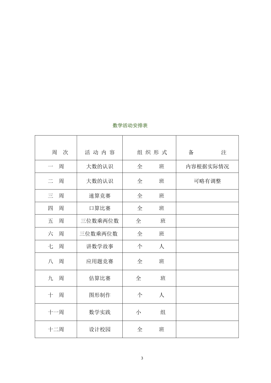 小学数学活动课计划_第3页