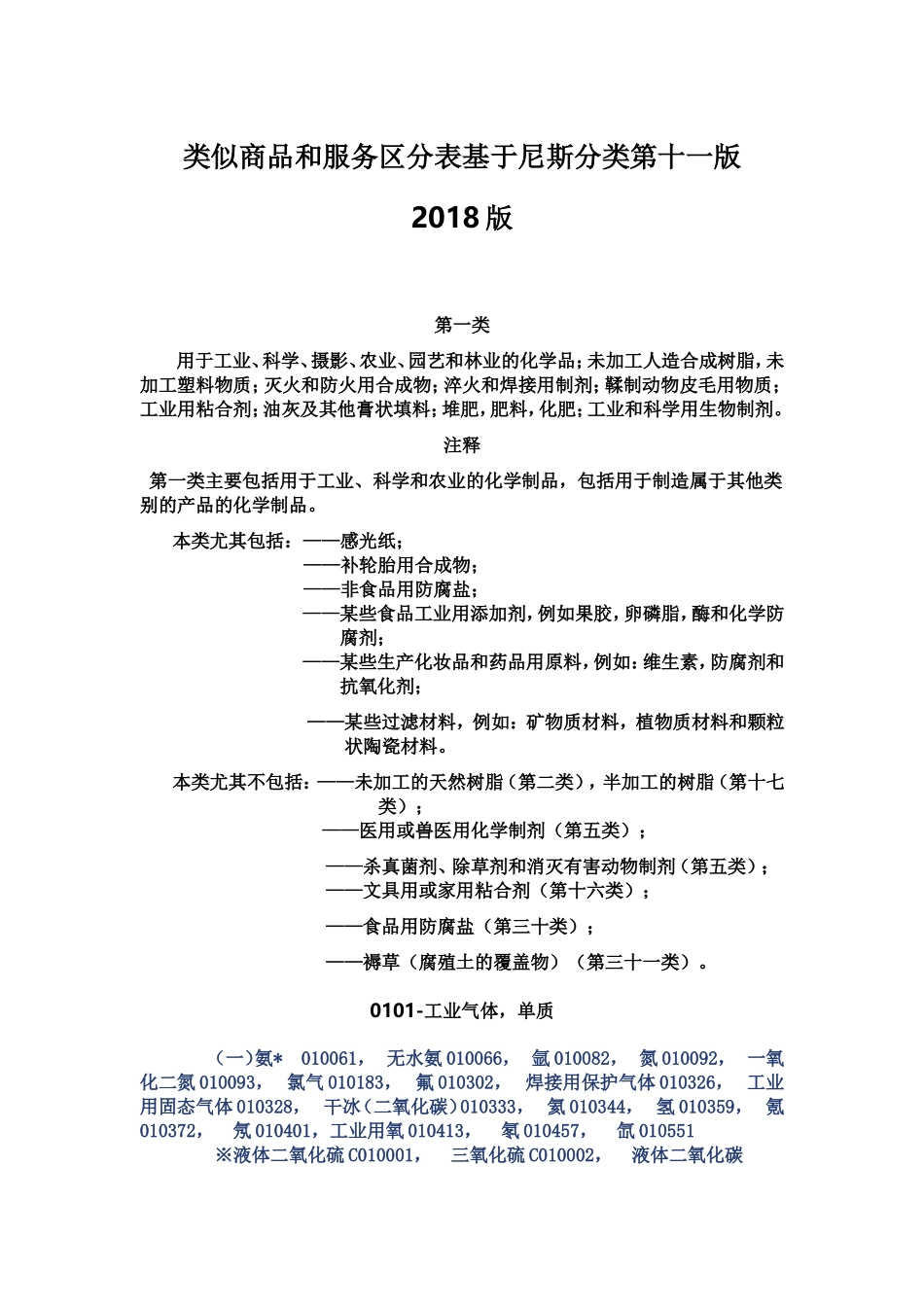 2018版本类似商品和服务区分表_第1页