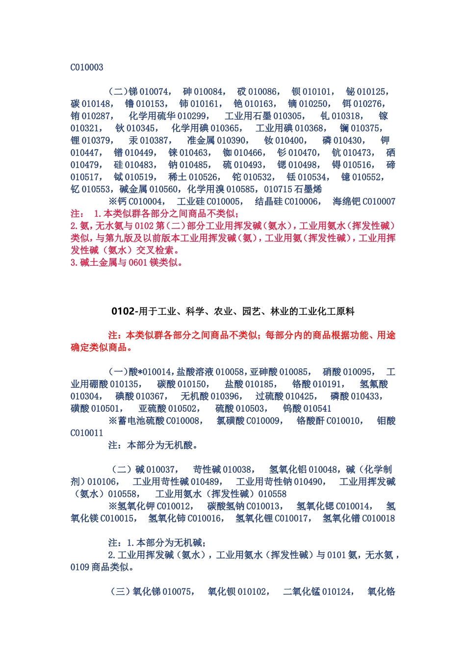 2018版本类似商品和服务区分表_第2页