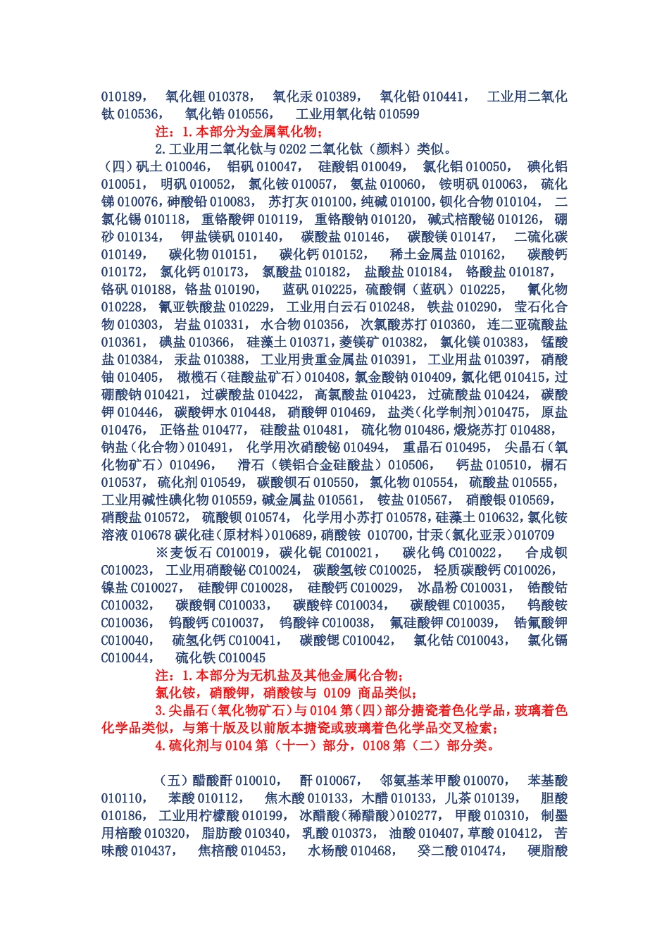 2018版本类似商品和服务区分表_第3页