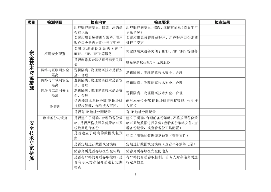 学校网络与信息安全巡查表_第3页