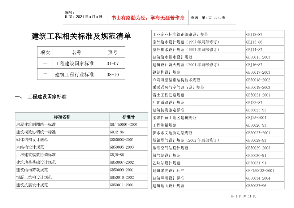 建筑工程相关标准规范清单[1]_第1页