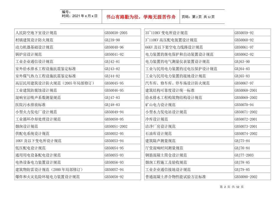 建筑工程相关标准规范清单[1]_第2页