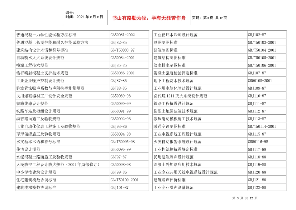 建筑工程相关标准规范清单[1]_第3页