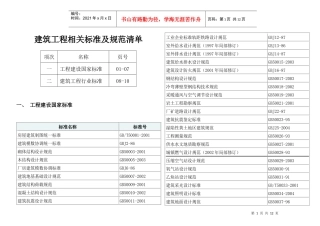 建筑工程相关标准规范清单[1]