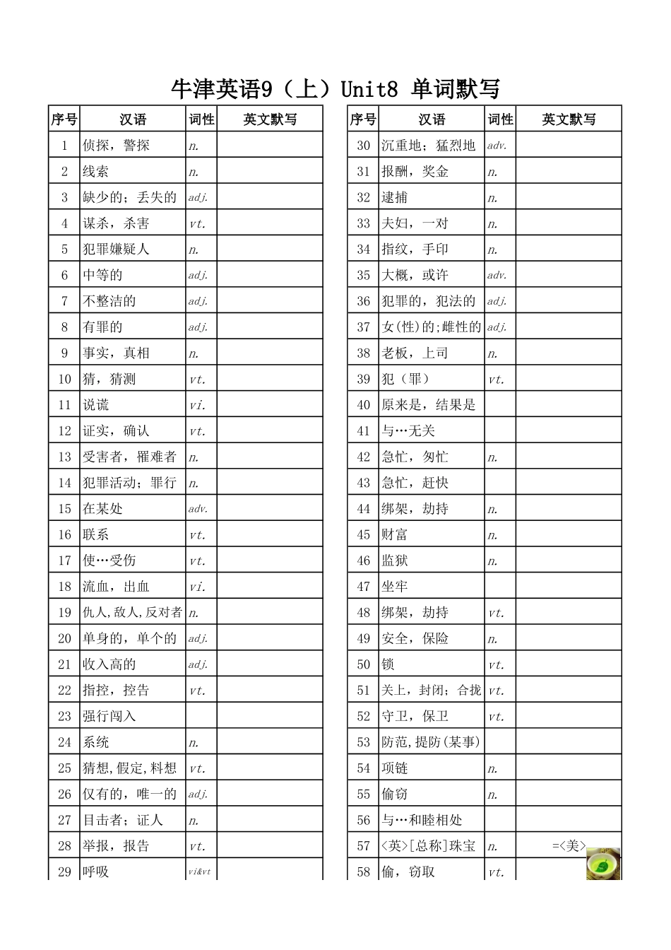 牛津英语9(上)Unit8单词默写_第1页