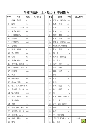 牛津英语9(上)Unit8单词默写