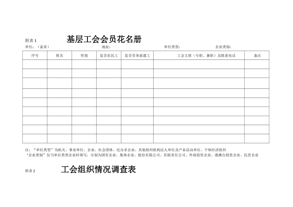 2018-基层工会调查表_第1页