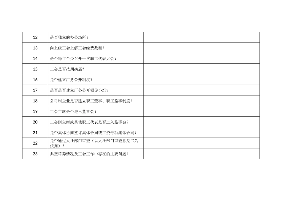 2018-基层工会调查表_第3页