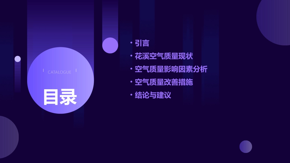 花溪近期空气质量情况调查课件_第2页