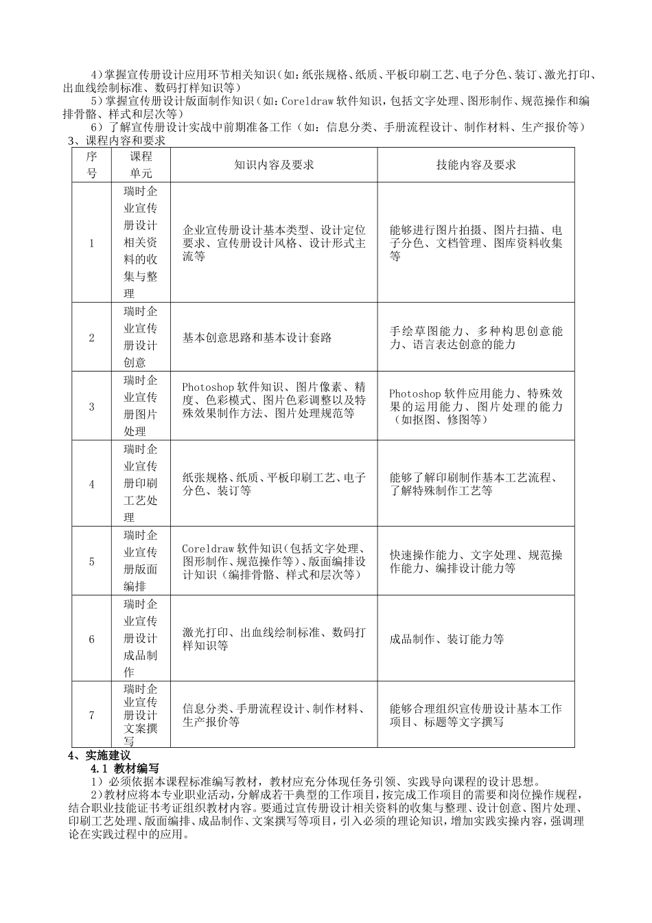 宣传册设计课程大纲_第2页