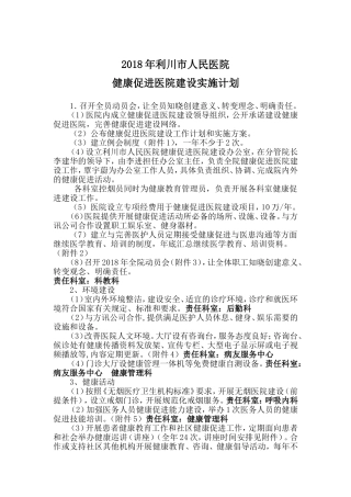 2018健康促进医院实施计划(修改版)