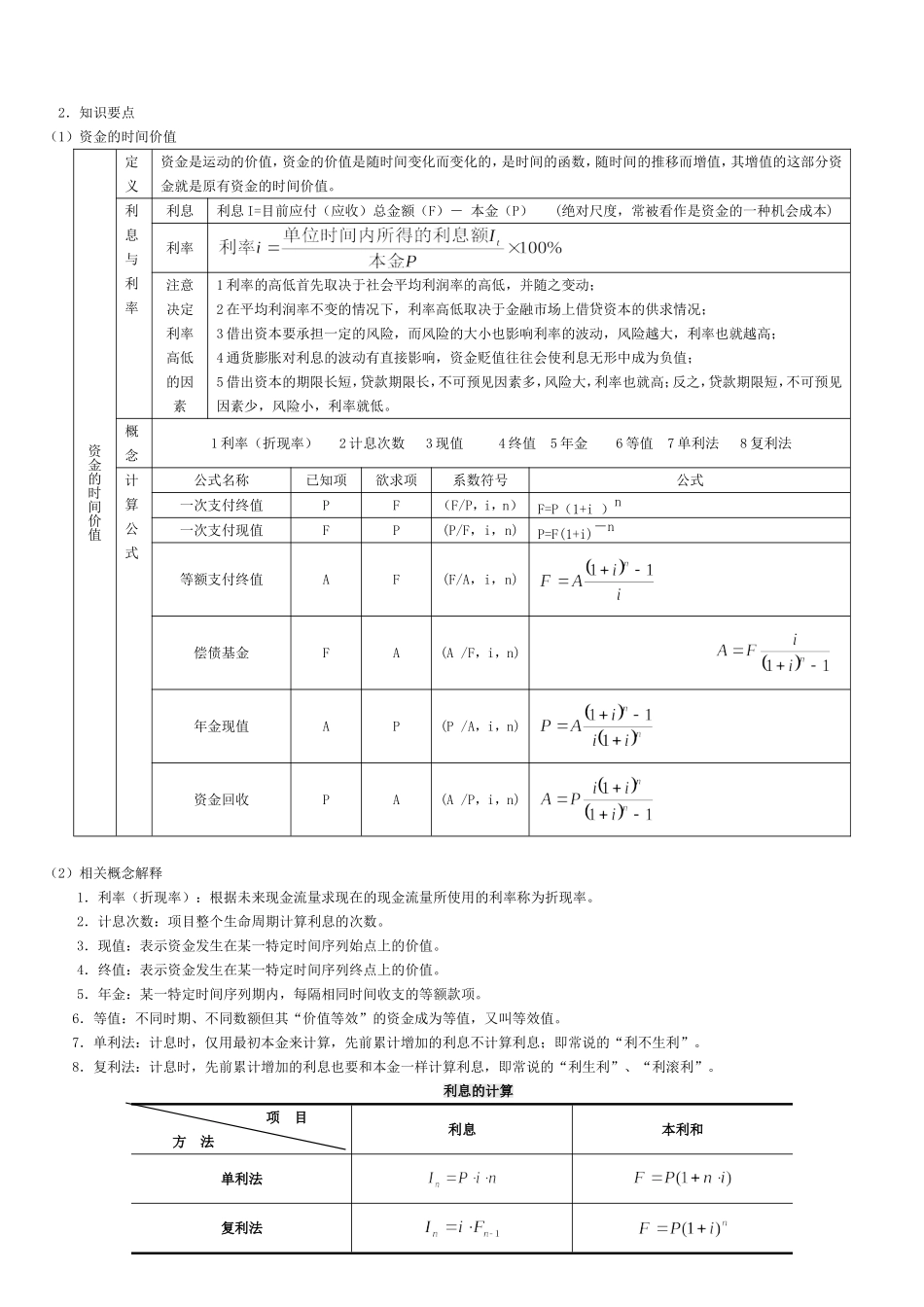 2018年一级建造师工程经济考试重点-总结1_第2页