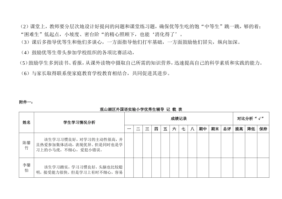 优秀生辅导措施及记录表(新)_第2页