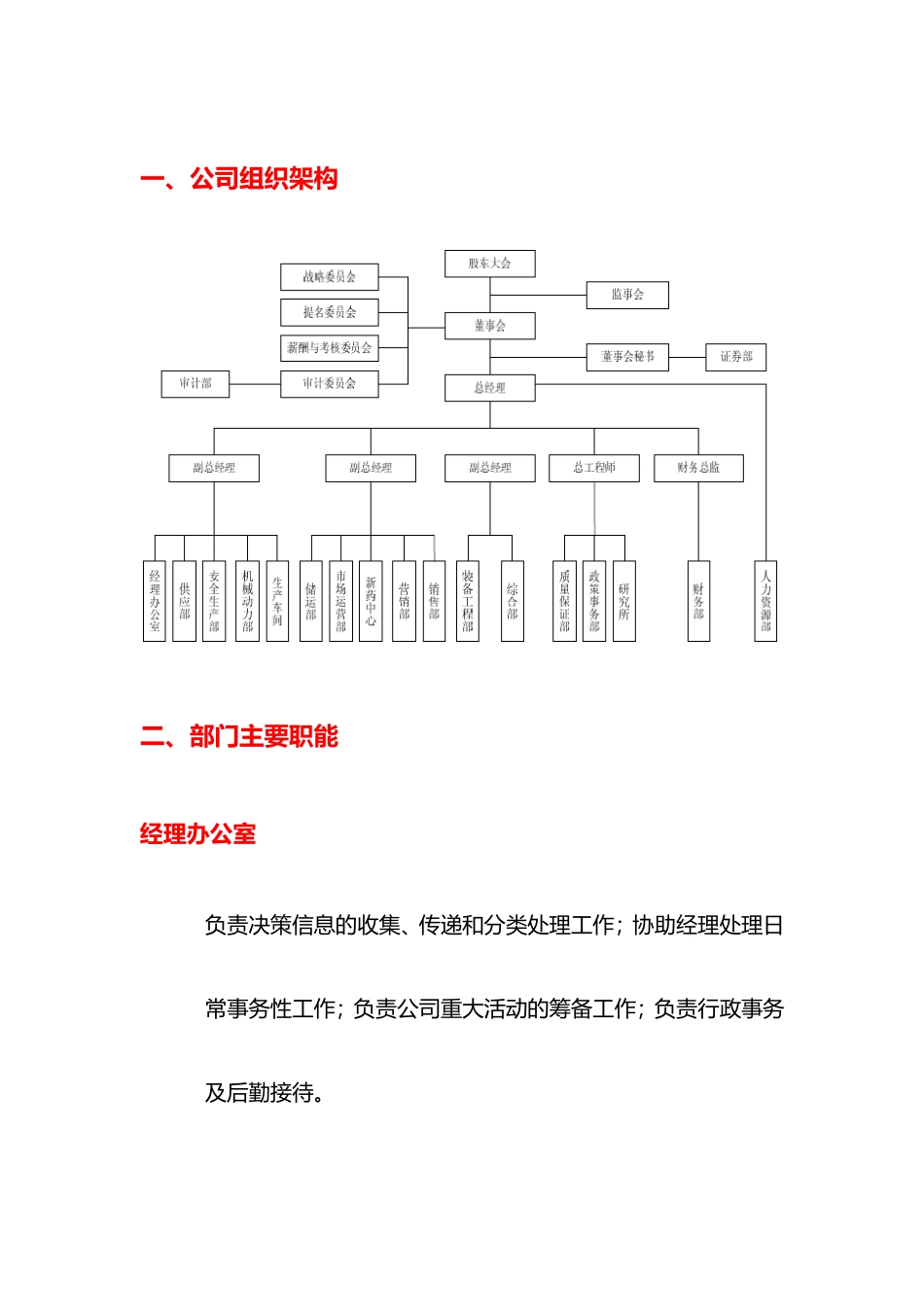 2016年生物制药企业公司组织架构和部门职能设计_第2页