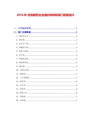 2016年生物制药企业公司组织架构和部门职能设计