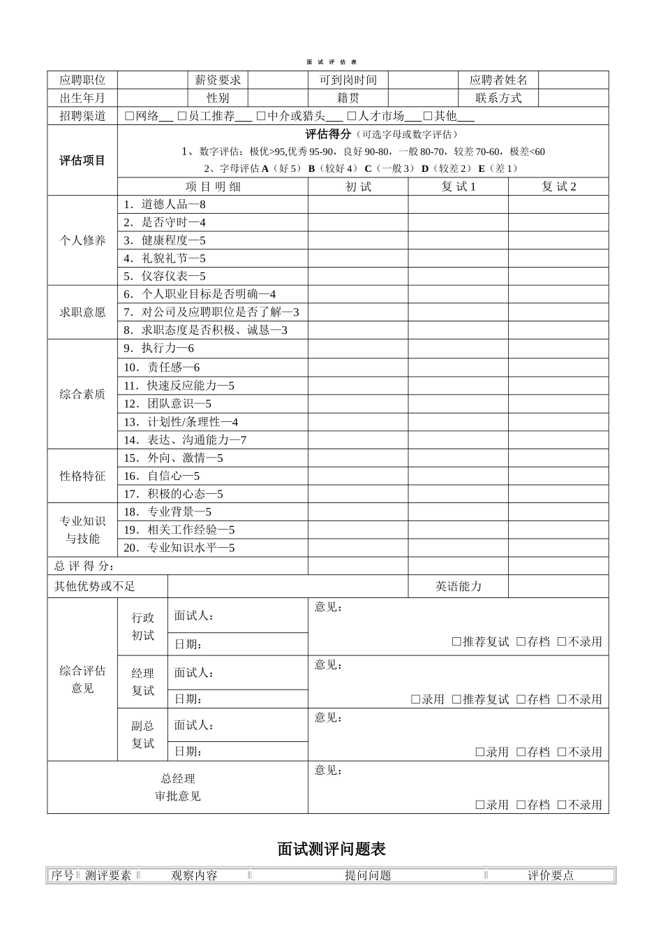 最全公司招聘面试评估表_第1页