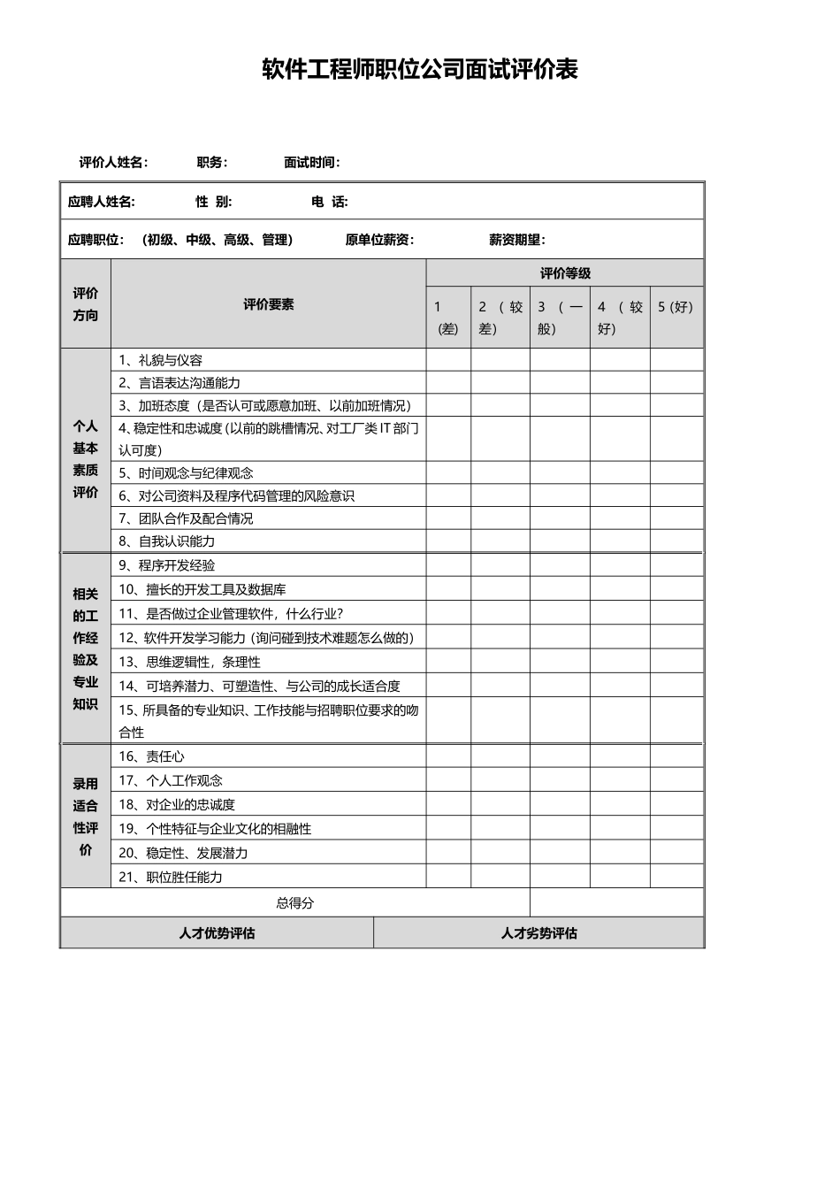 最全公司招聘面试评估表_第3页