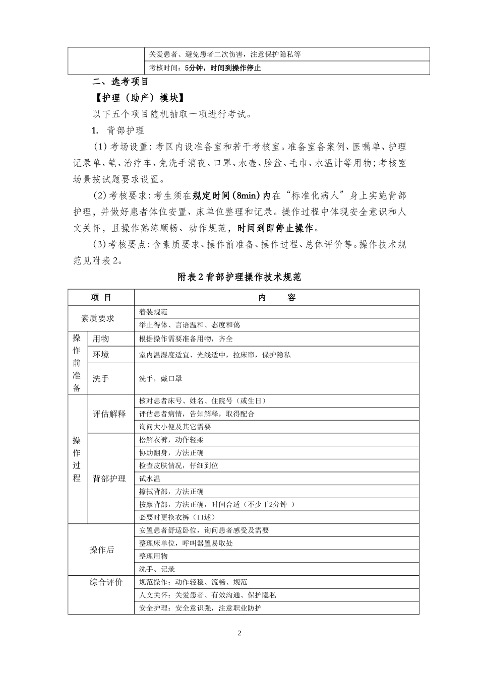 2019年浙江省高校招生职业技能考试医学护理类技能操作技术规范_第2页