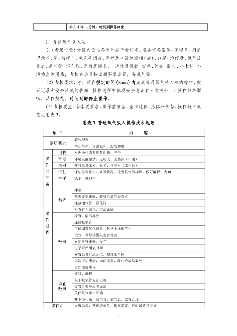 2019年浙江省高校招生职业技能考试医学护理类技能操作技术规范_第3页