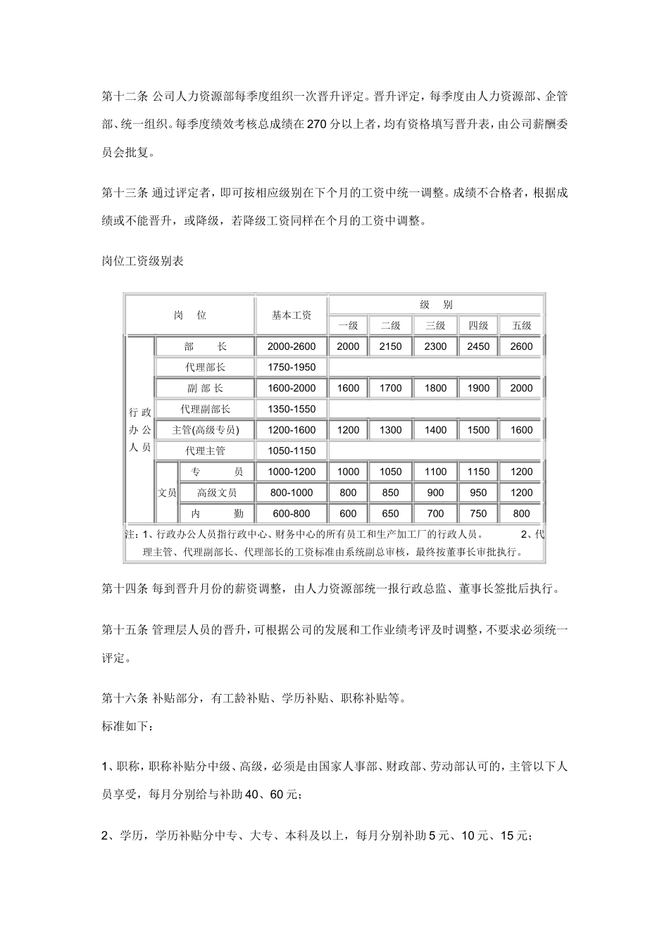 中小企业薪酬管理制度_第2页