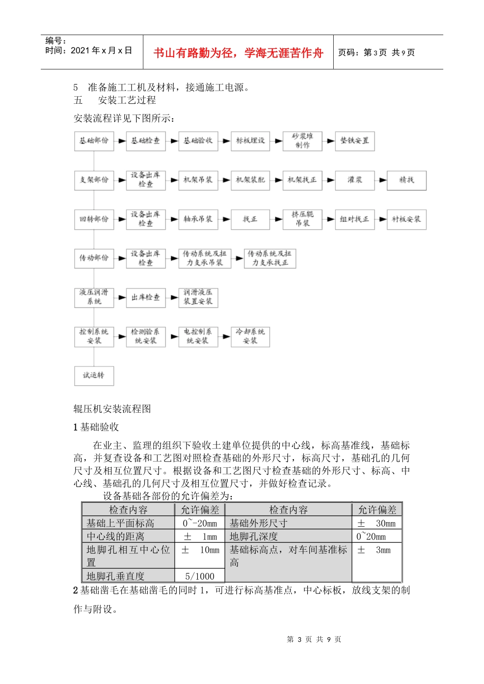 辊压机施工方案_第3页