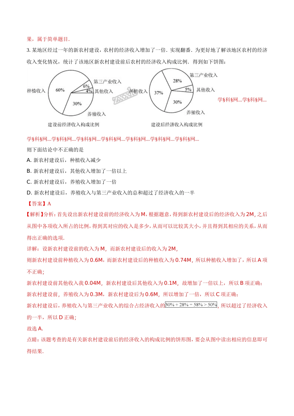 2018年全国普通高等学校招生统一考试文科数学(新课标I卷)(解析版)_第2页