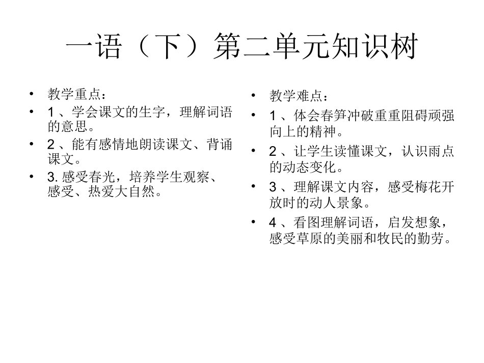 一下第二单元重难点知识树_第1页