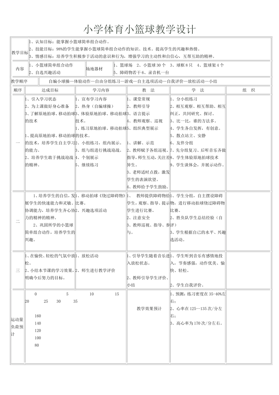 小学体育小篮球教学设计_第1页