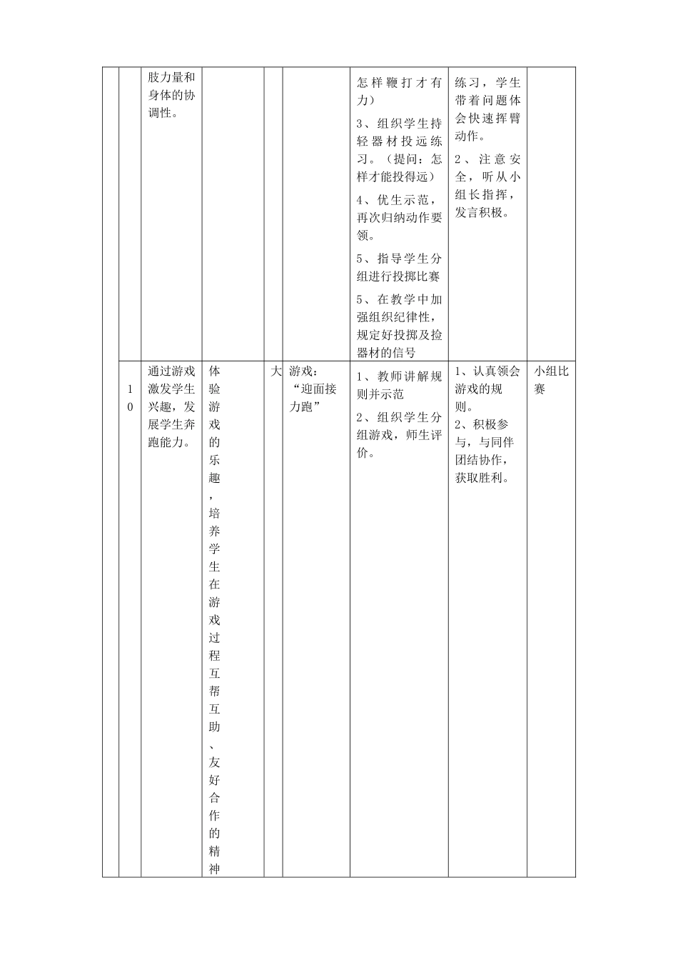 小学一年级持轻物掷远教学设计（荔湾区广雅小学潘燕萍）_第3页