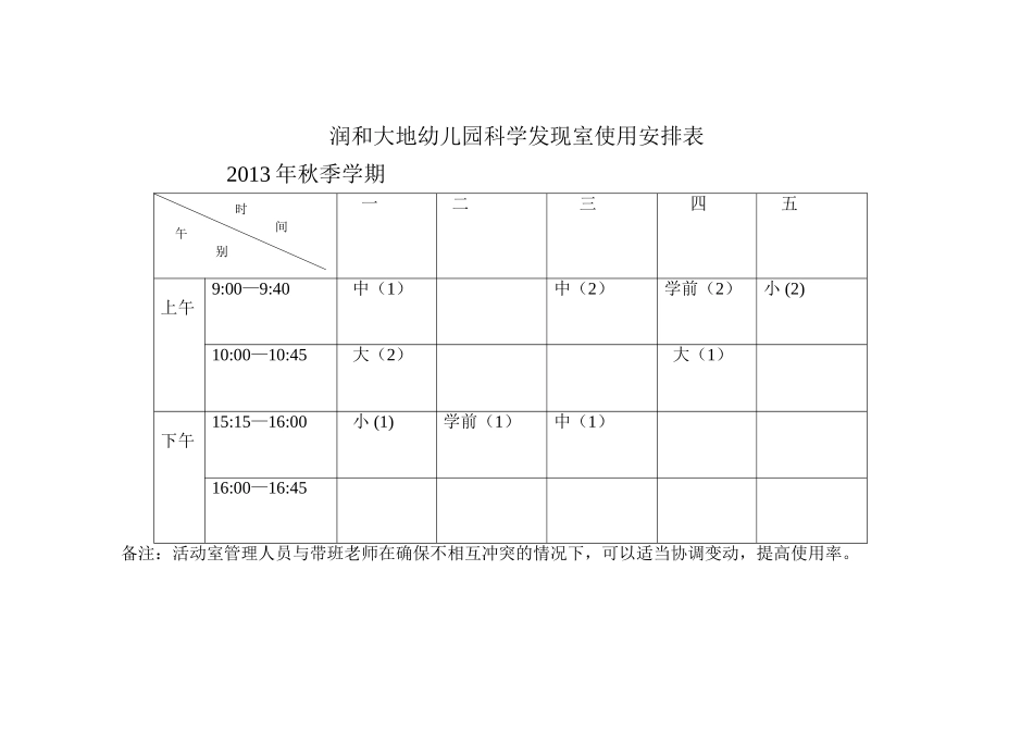 幼儿园功能室使用安排表_第1页
