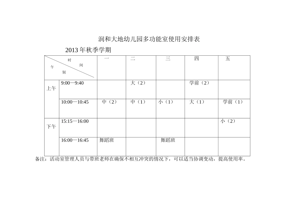 幼儿园功能室使用安排表_第2页