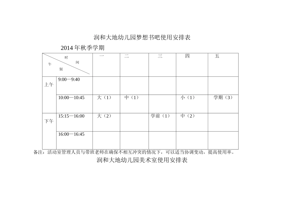 幼儿园功能室使用安排表_第3页