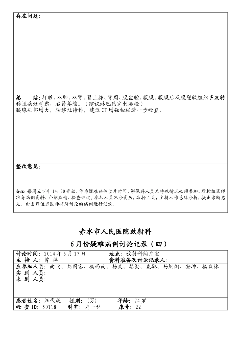 疑难病例讨论记录样表_第2页