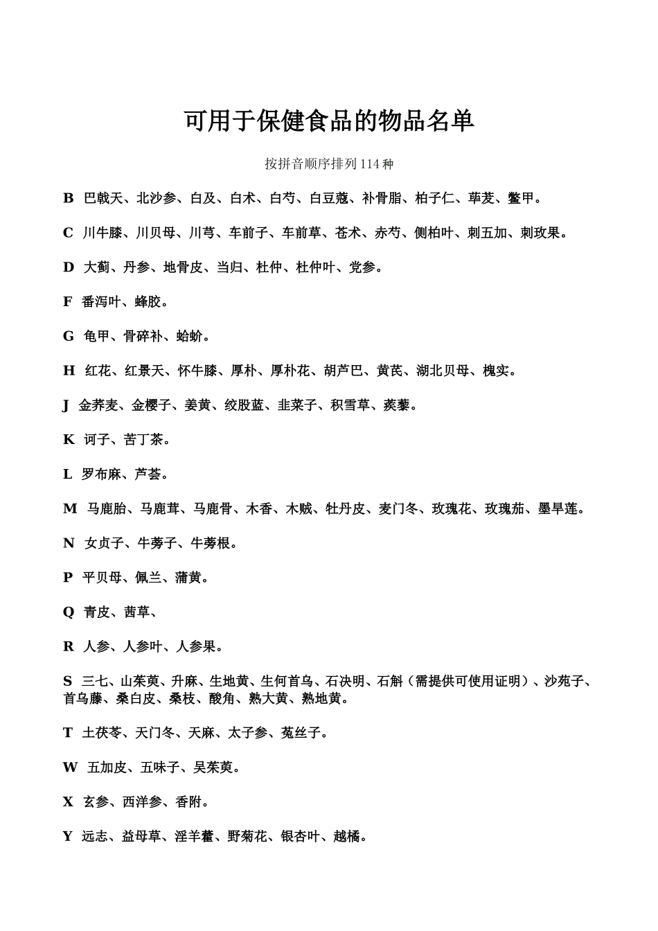 药食同源87种、保健食品114种目录表_第2页