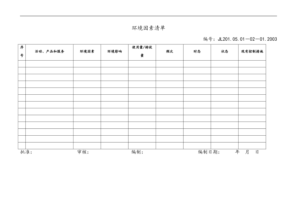 EHS安全环境记录表_第2页