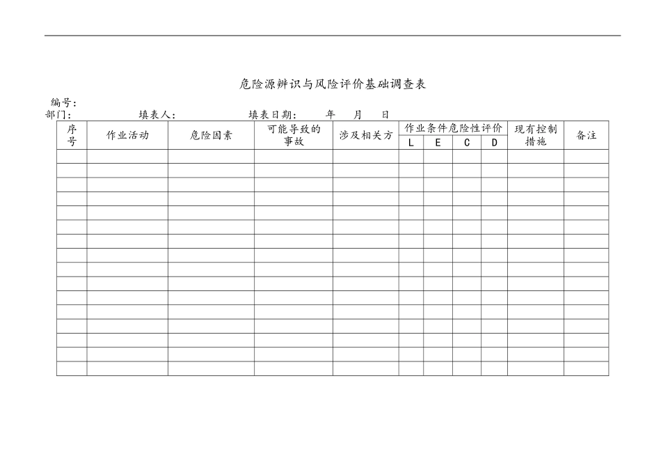 EHS安全环境记录表_第3页