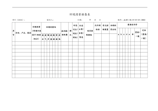 EHS安全环境记录表