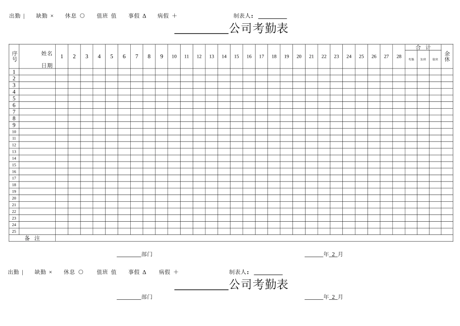 2017年考勤表-标准模板_第2页