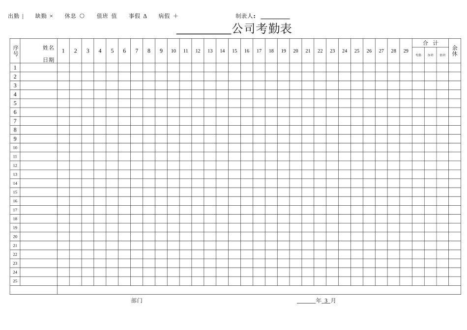 2017年考勤表-标准模板_第3页