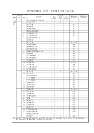 QGDW10248.7-2016输变电工程建设标准强制性条文实施管理规程第7部分：输电线路工程施工-全部表格