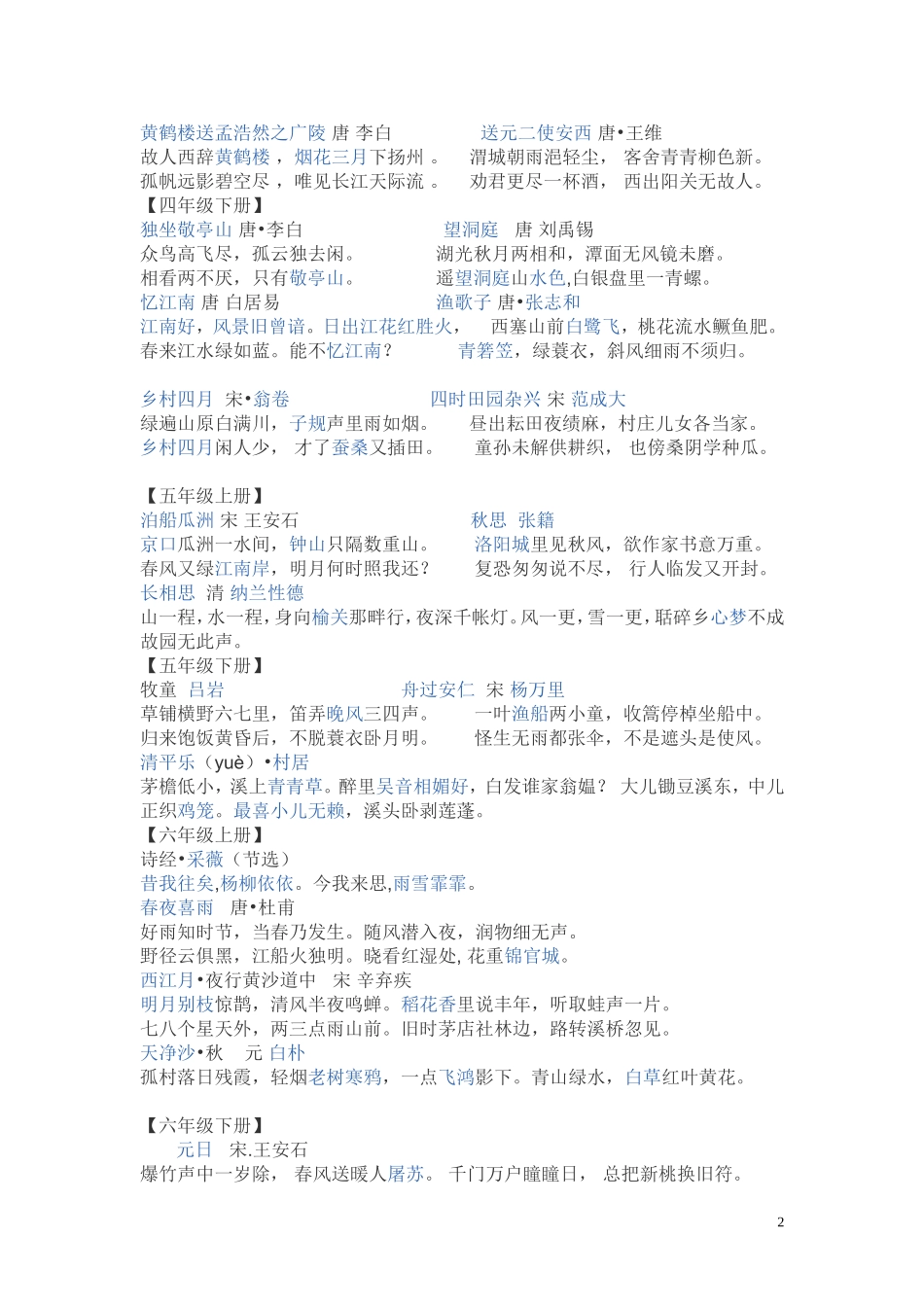 人教课标版一到六年级古诗词集锦_第2页